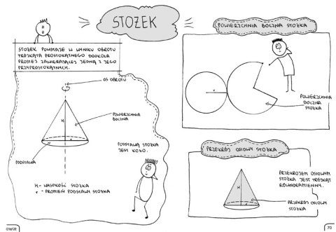 Matematyka. Graficzne karty pracy dla szkoły podstawowej. Zestaw 4