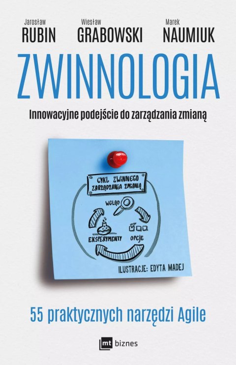 Zwinnologia Zwinnologia