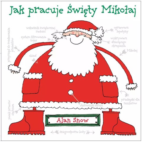 Jak pracuje Święty Mikołaj Jak pracuje Święty Mikołaj