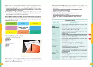 Repetytorium. Szkoła podstawowa. Wiedza o społeczeństwie