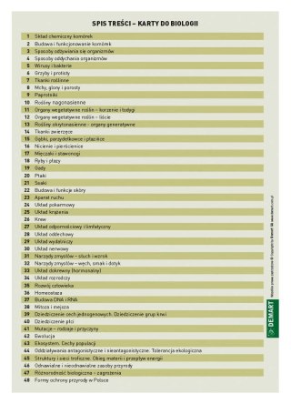 Biologia. Ściągi edukacyjne. Szkoła podstawowa. Klasy 5-8