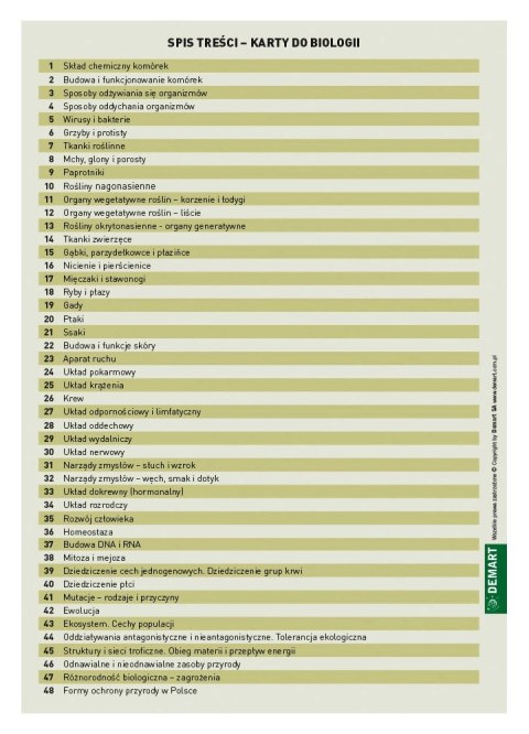 Biologia. Ściągi edukacyjne. Szkoła podstawowa. Klasy 5-8 Biologia. Ściągi edukacyjne. Szkoła podstawowa. Klasy 5-8