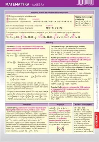 Karta edukacyjna. Matematyka - algebra