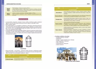 Vademecum matura - historia