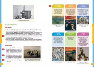 Repetytorium - szkoła podstawowa. Historia, klasy 7-8