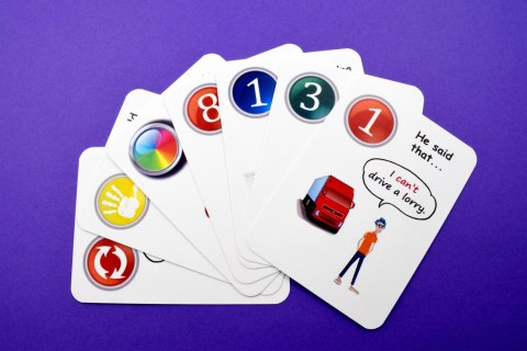 Fun Card English. Reported Speech