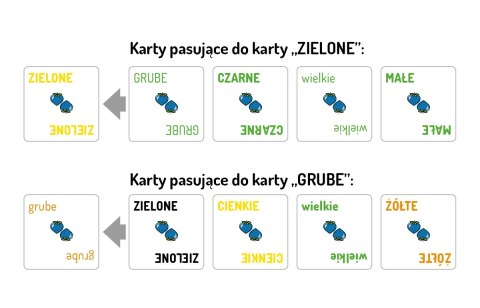 Gra pozorów Gra pozorów