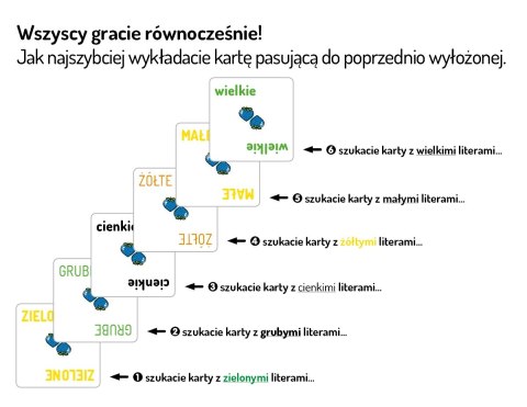 Gra pozorów Gra pozorów