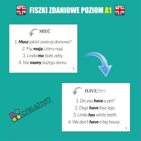 Angielski. Fiszki zdaniowe. Poziom A1 Angielski. Fiszki zdaniowe. Poziom A1
