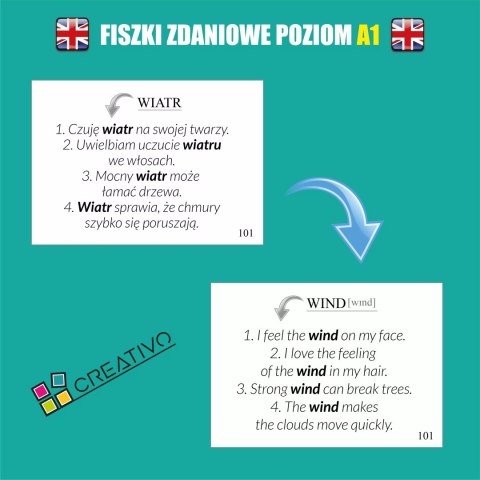 Angielski. Fiszki zdaniowe. Poziom A1 Angielski. Fiszki zdaniowe. Poziom A1