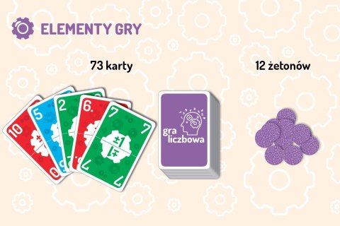 Gra liczbowa Gra liczbowa