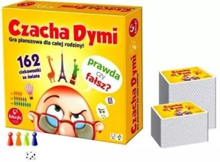 Czacha Dymi