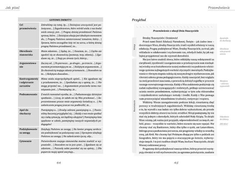 Jak pisać rozprawkę, opowiadanie, charakterystykę... Jak pisać rozprawkę, opowiadanie, charakterystykę...