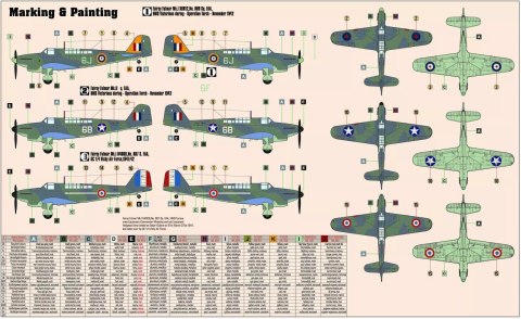 Fairey Fulmar Mk.I/II, D-217, 1:72 Fairey Fulmar Mk.I/II, D-217, 1:72