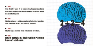 Gen i już! Opowieść o Stefanie Banachu. Audiobook