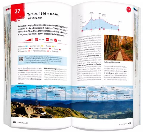 Korona Gór Polski dla każdego. Przewodnik + mapa