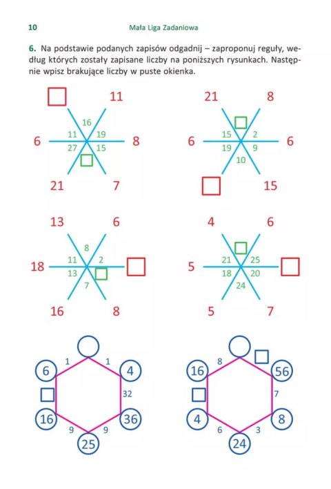 Mała Liga Zadaniowa dla klasy V SP. Matematyka Mała Liga Zadaniowa dla klasy V SP. Matematyka