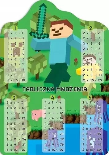 Karta tabliczka mnożenia A5 gra Karta tabliczka mnożenia A5 gra