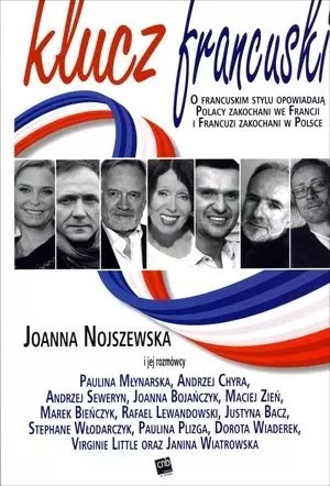 Klucz francuski Klucz francuski