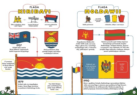 Flaga na maszt! Flaga na maszt!