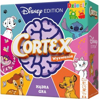 Cortex. Wyzwania