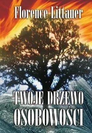 Twoje drzewo osobowości
