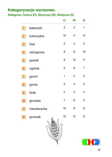 Logopedyczne potyczki 5. Głoski K-G Logopedyczne potyczki 5. Głoski K-G