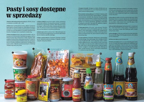 Domowa kuchnia tajska