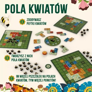 Pola kwiatów