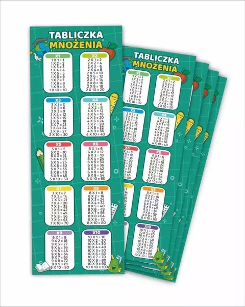 Zakładki do książek. Tabliczka mnożenia (5 szt) Zakładki do książek. Tabliczka mnożenia (5 szt)