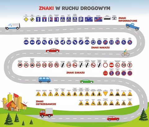 Ruch drogowy Ruch drogowy