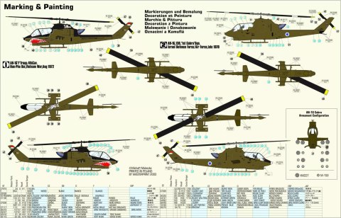 AH-16 Soogar Scoop, B-33, 1:72 AH-16 Soogar Scoop, B-33, 1:72