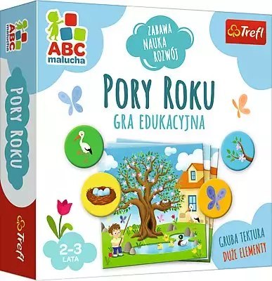 Pory roku Pory roku