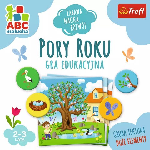 Pory roku Pory roku