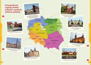 Repetytorium - szkoła podstawowa. Historia, klasy 4-6