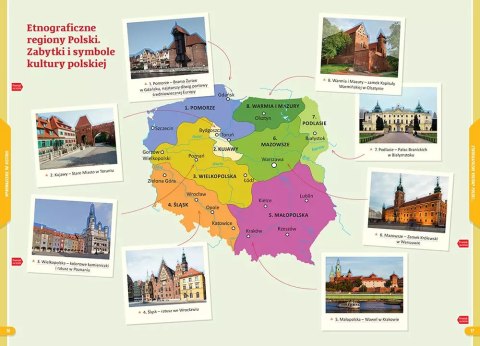 Repetytorium - szkoła podstawowa. Historia, klasy 4-6