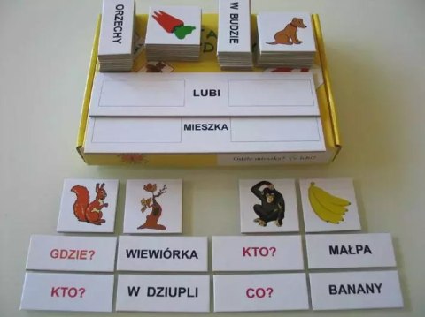 Zestaw dydaktyczny. Gdzie mieszka? Co lubi? Zestaw dydaktyczny. Gdzie mieszka? Co lubi?