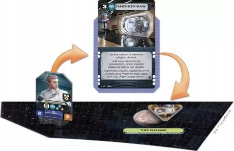 Star Wars Rebelia. Imperium u władzy, dodatek Star Wars Rebelia. Imperium u władzy, dodatek