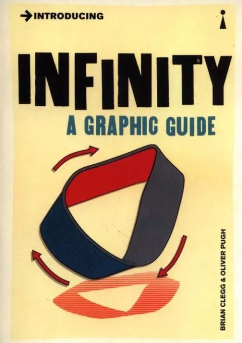 Introducing Infinity Introducing Infinity