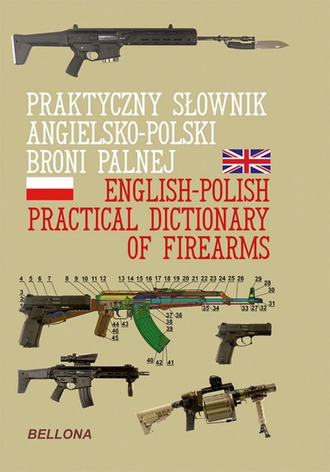 Praktyczny słownik angielsko-polski broni palnej Praktyczny słownik angielsko-polski broni palnej