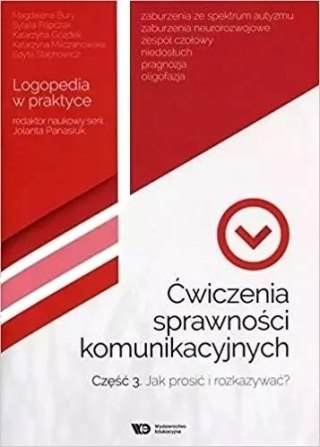 Ćwiczenia sprawności komunikacyjnych. Część 3. Jak prosić i rozkazywać?
