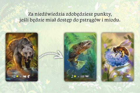 Ekosystem