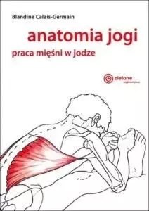 Anatomia jogi Anatomia jogi
