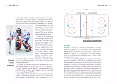 Atlas dyscyplin sportowych Atlas dyscyplin sportowych