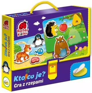 Kto co je?