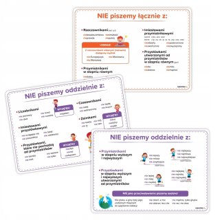 PLANSZE EDUKACYJNE - PISOWNIA NIE Z CZĘŚCIAMI MOWY (DUŻE A4) - LearnHow