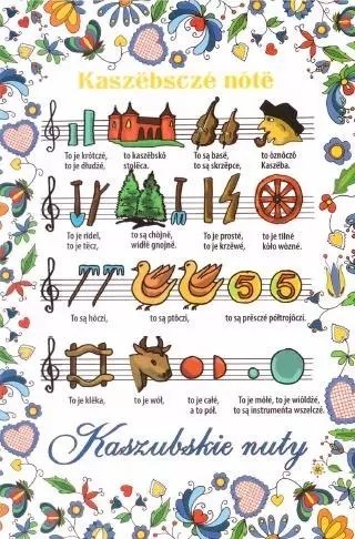 Pocztówka mała Kaszubskie nuty