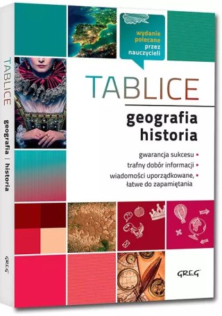 Tablice - geografia + historia