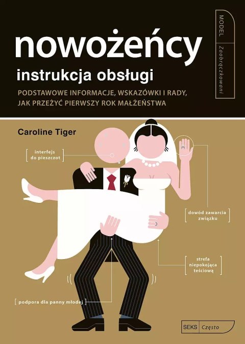Nowożeńcy. Instrukcja obsługi Nowożeńcy. Instrukcja obsługi