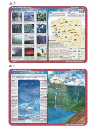 Podkładka edu. 035 - Zjawiska atmosferyczne..